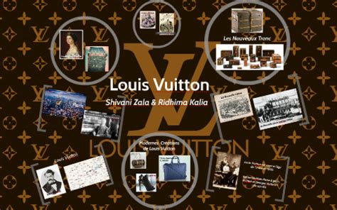 louis vuitton prezi|Louis Vuitton wwii.